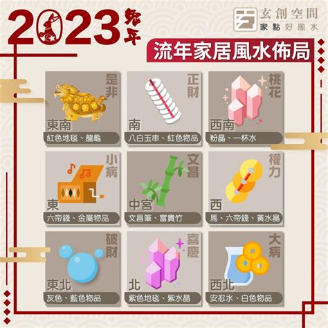 2023流年風水|2023 流年風水